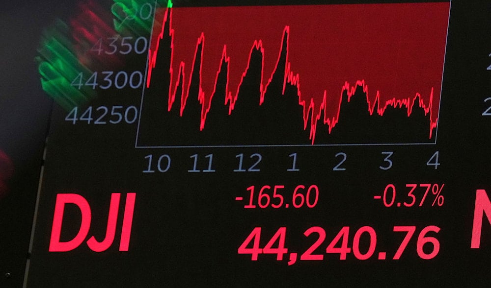 trump market shock 2.0