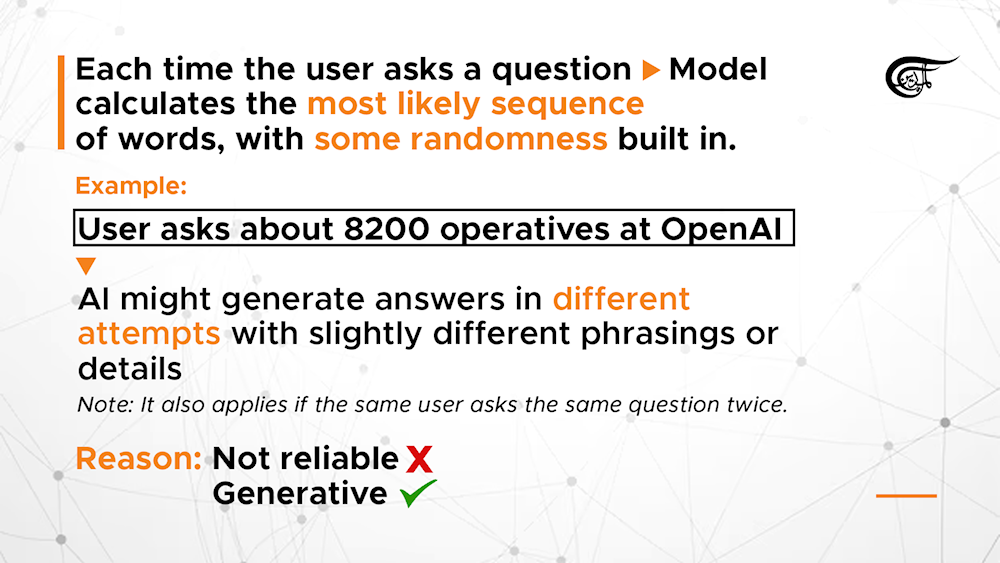 Graphic explaining how AI generates its answers. (Illustrated by Mahdi Rteil to Al Mayadeen English) 