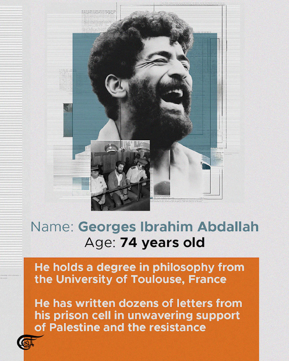 The longest-held prisoner in Europe: George Abdallah ; What you need to know 