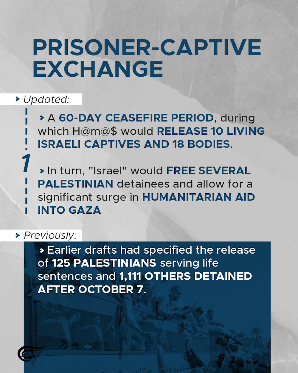Updated Gaza ceasefire proposal: New terms on Israeli withdrawal, prisoner exchange, humanitarian aid