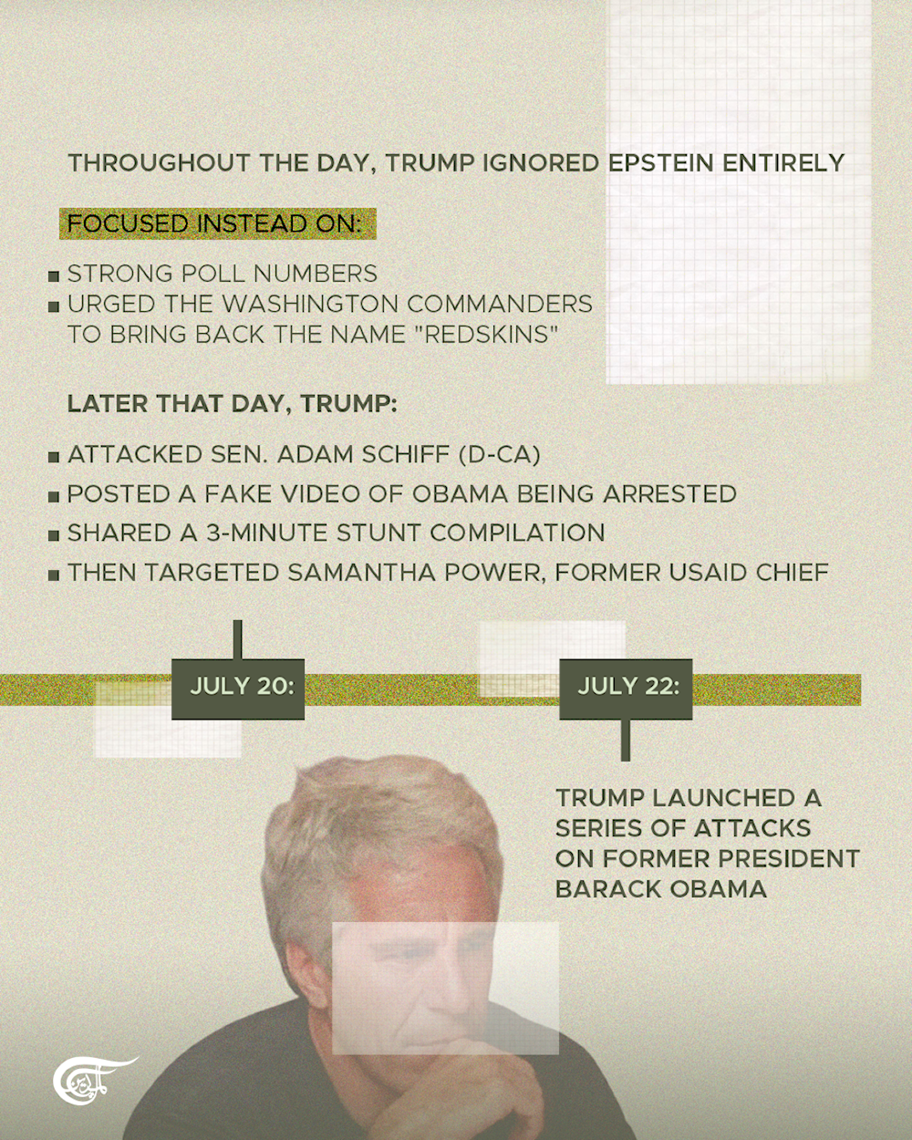 Dodging scandals 101: A Donald Trump–Epstein case study