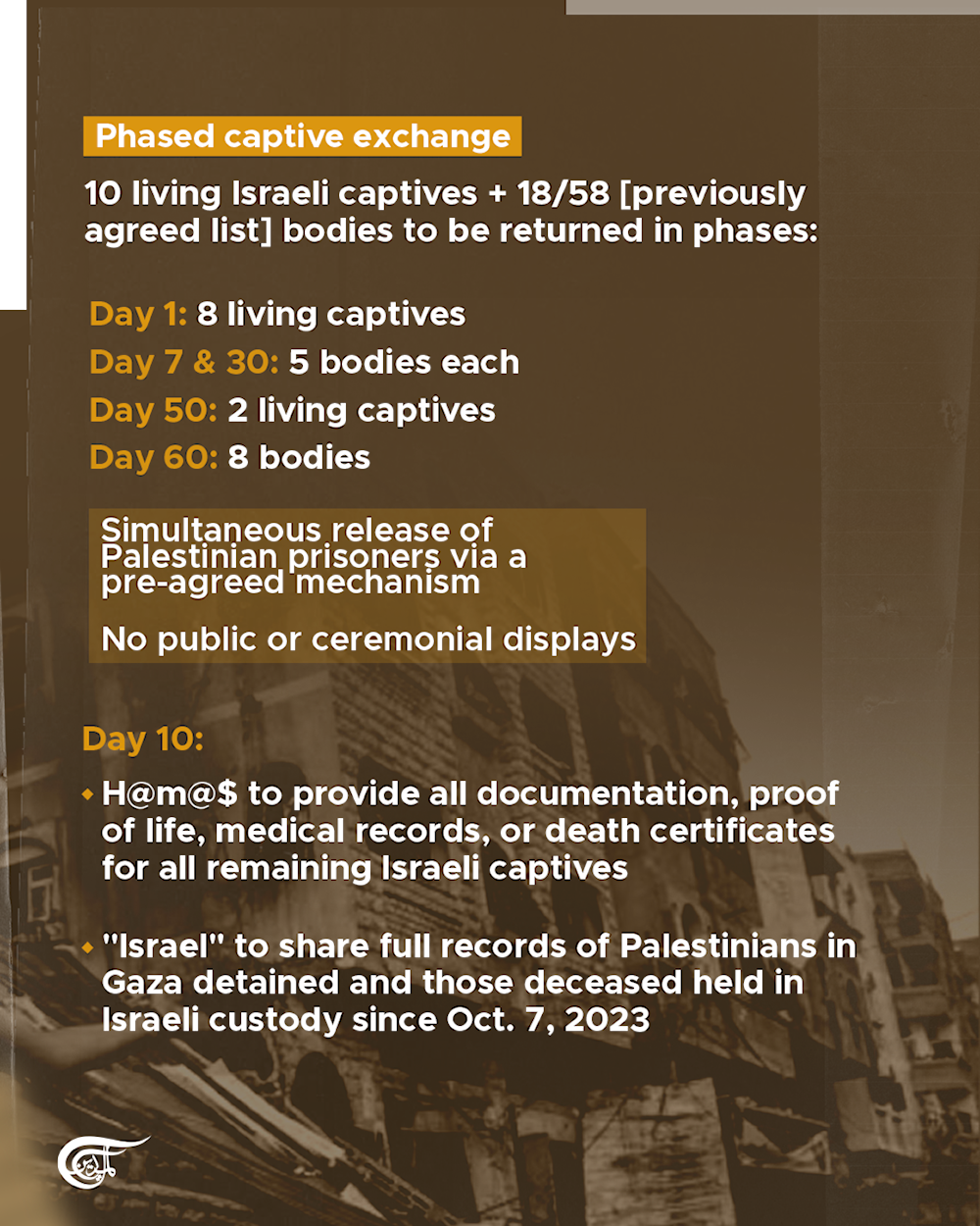 What does the Qatari negotiations framework for Gaza ceasefire reveal?
