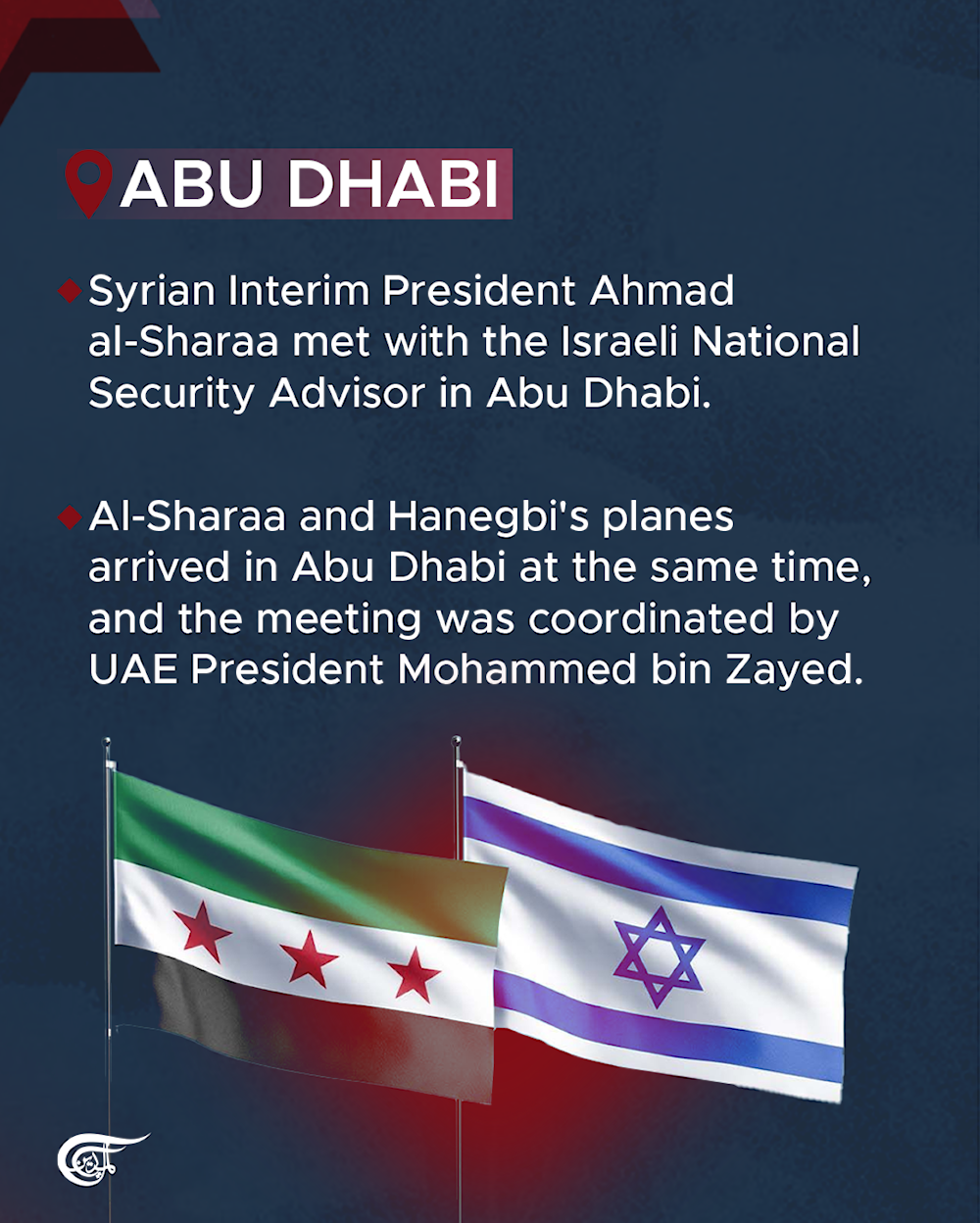Syria's al-Sharaa meets Israeli National Security Advisor: Here's what informed sources told Al Mayadeen