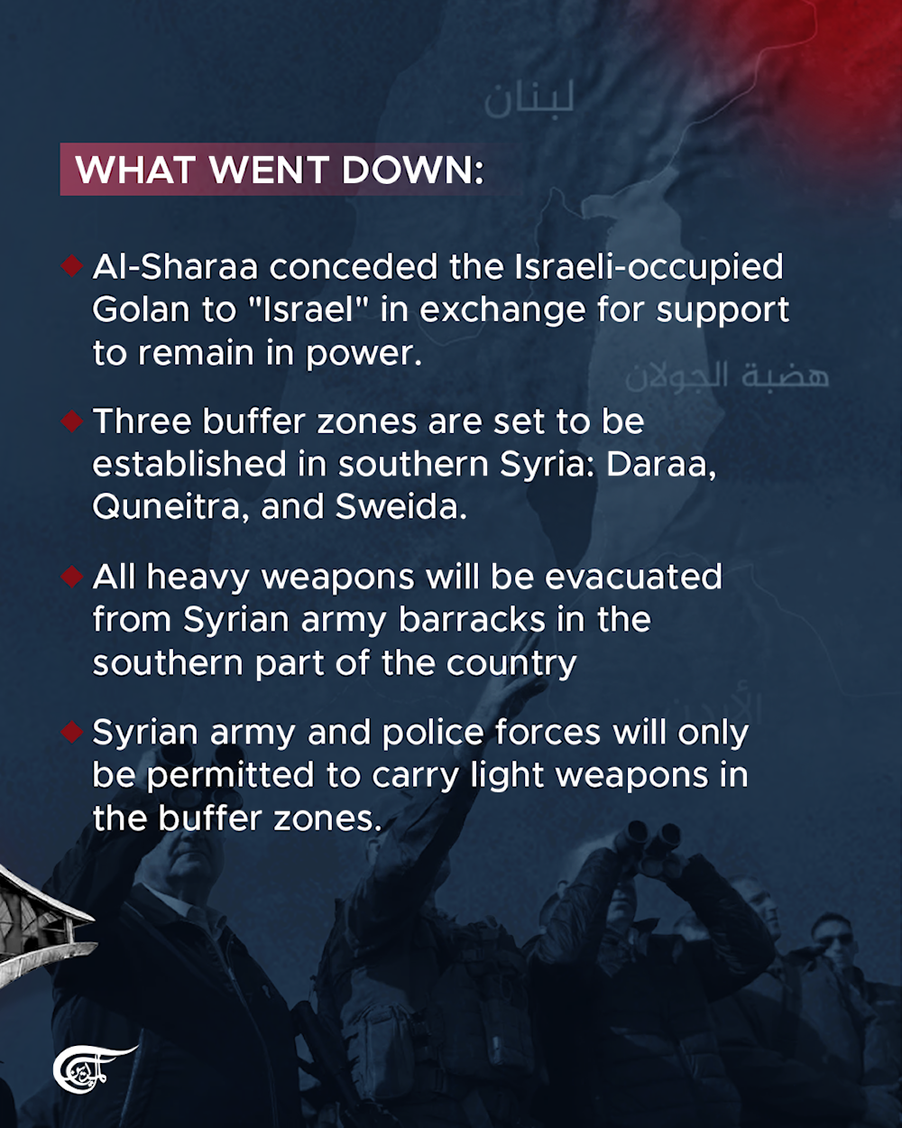 Syria's al-Sharaa meets Israeli National Security Advisor: Here's what informed sources told Al Mayadeen