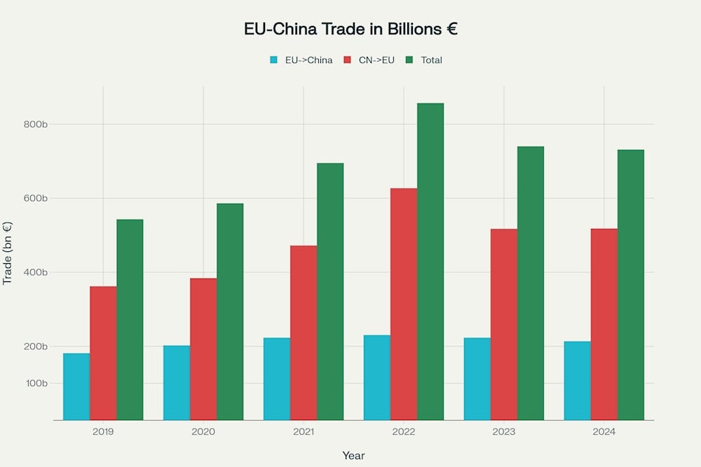 China targets two Lithuanian banks in retaliation to EU sanctions