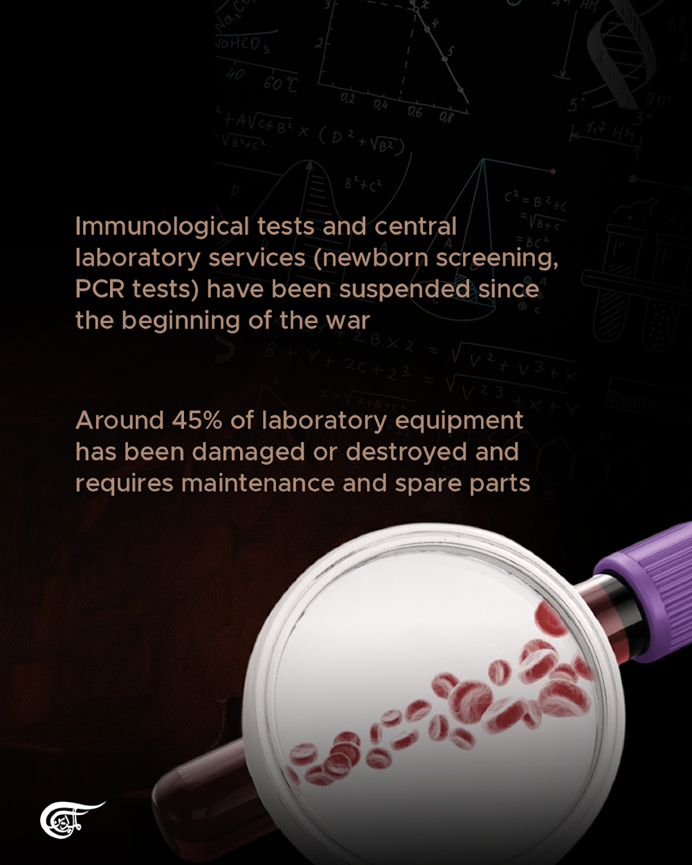 Gaza’s labs in shambles amid the Israeli genocide