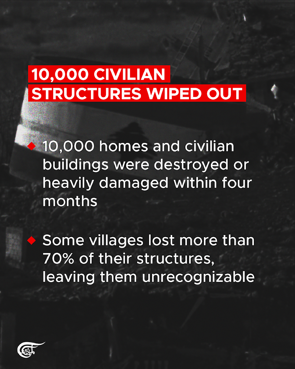 Amnesty exposes ‘Israel’s’ trail of devastation in South Lebanon, calls for war crimes probe