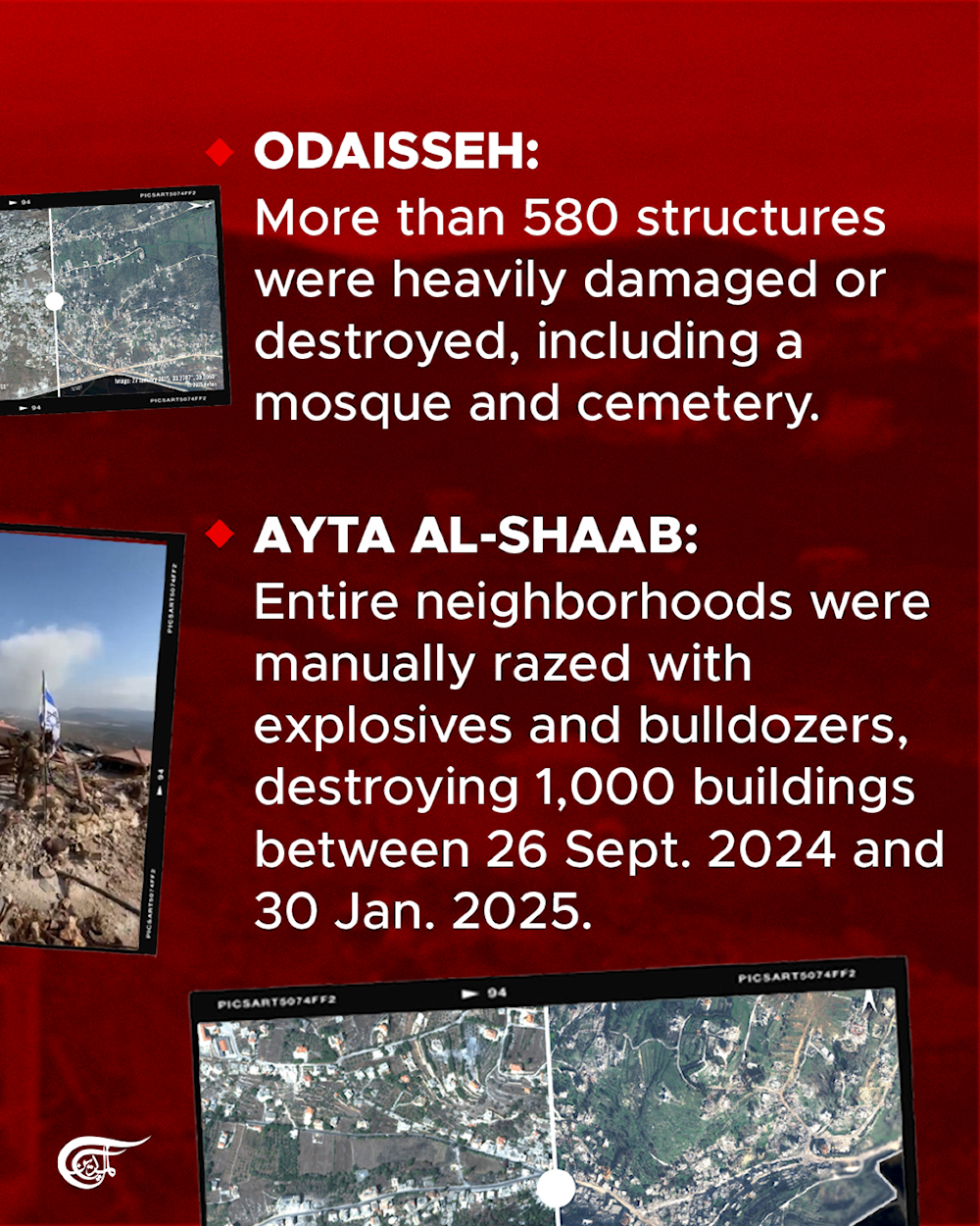 Amnesty exposes ‘Israel’s’ trail of devastation in South Lebanon, calls for war crimes probe