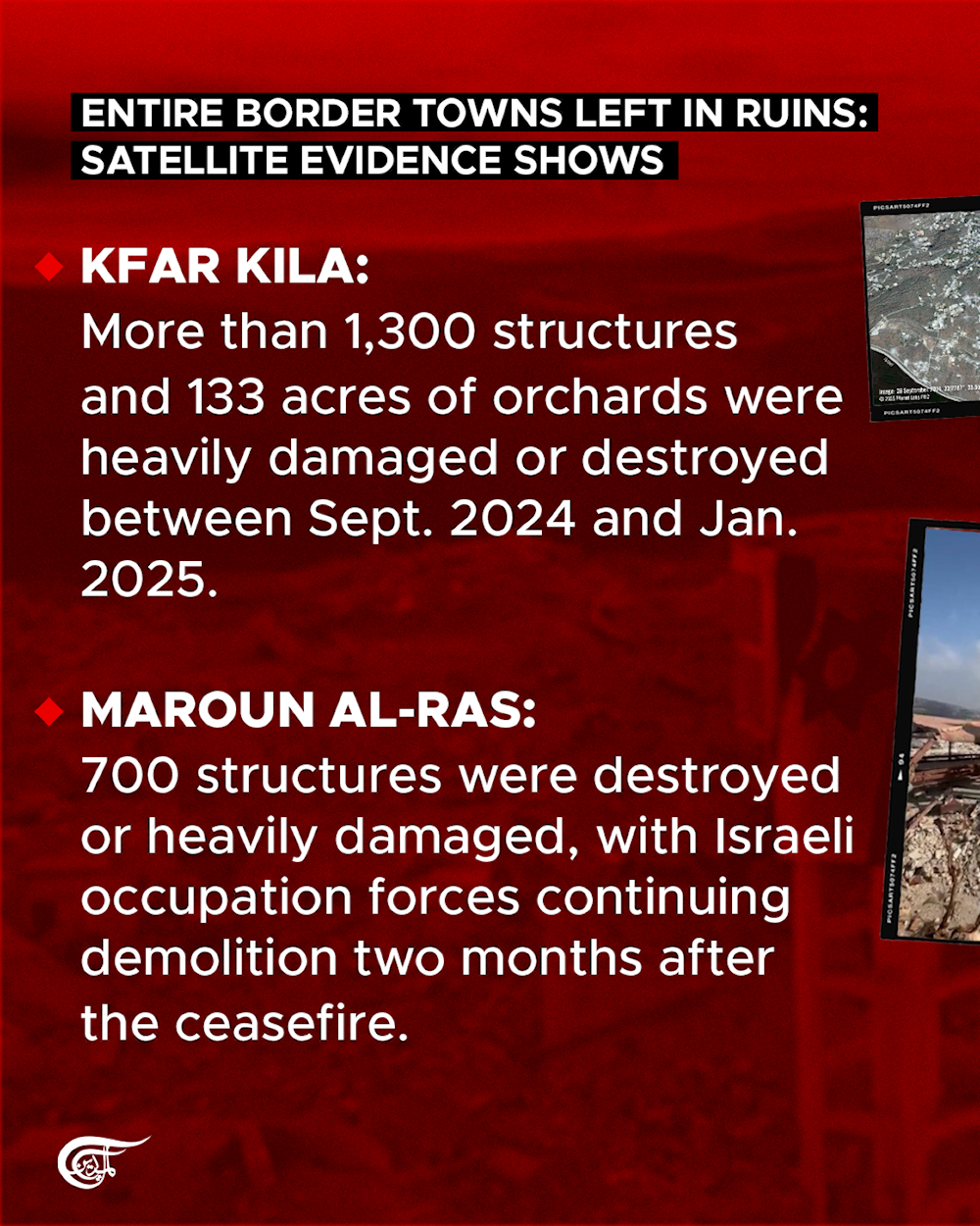 Amnesty exposes ‘Israel’s’ trail of devastation in South Lebanon, calls for war crimes probe