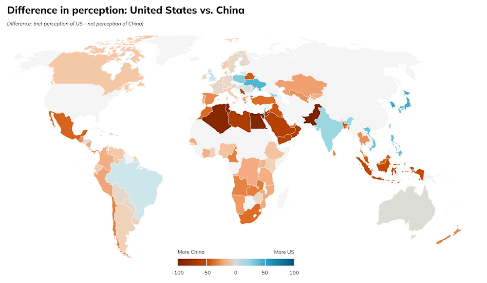 China surpasses US in global favorability, per Danish study