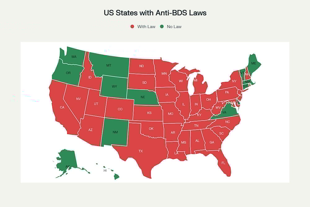 MAGA Trump anti-BDS