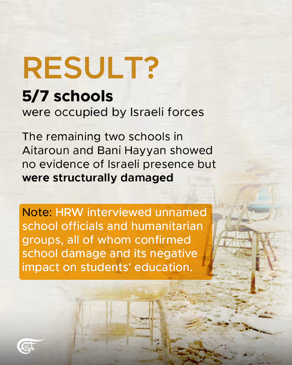 Israeli occupation, vandalism of South Lebanon schools: War crimes exposed: HRW