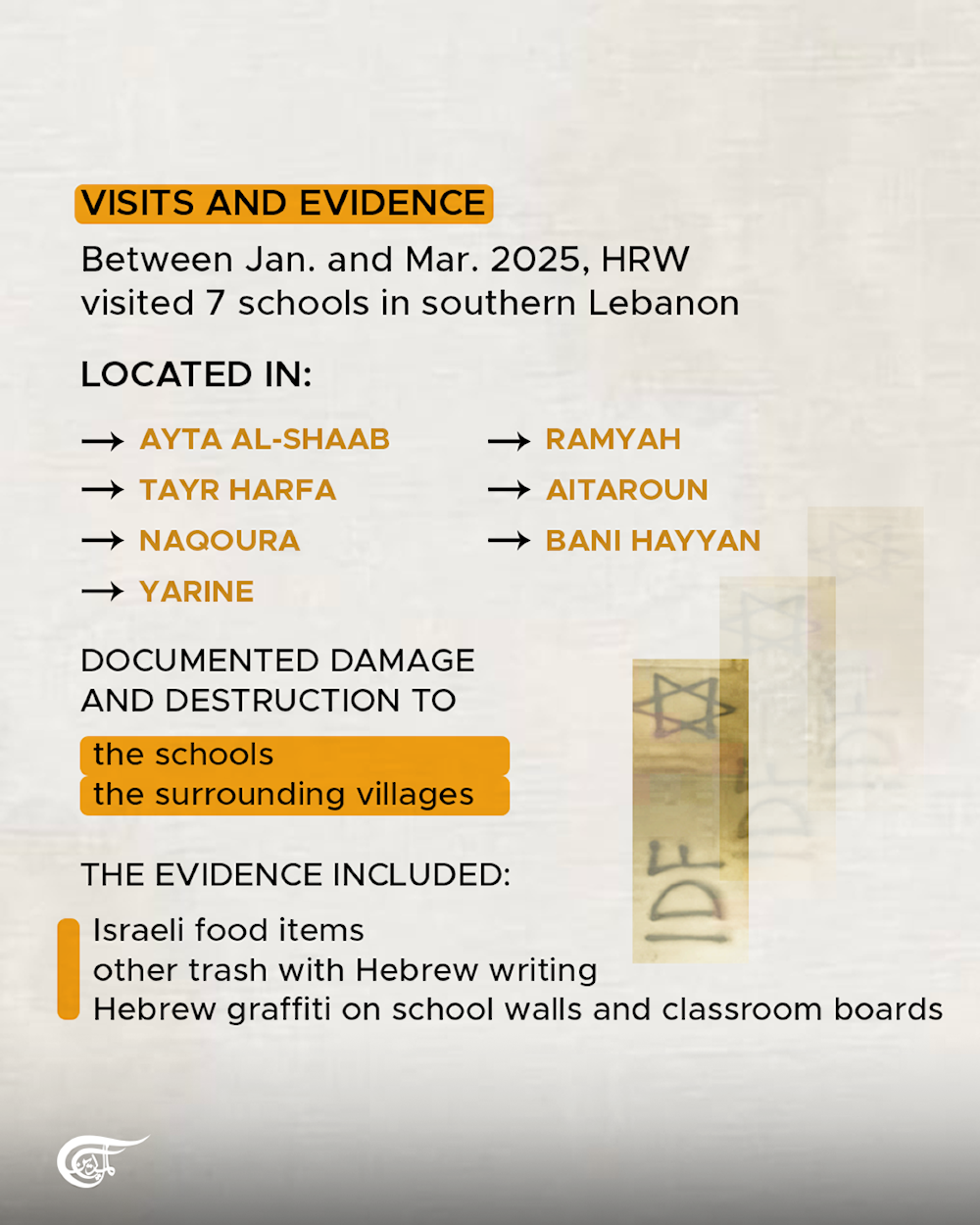 Israeli occupation, vandalism of South Lebanon schools: War crimes exposed: HRW