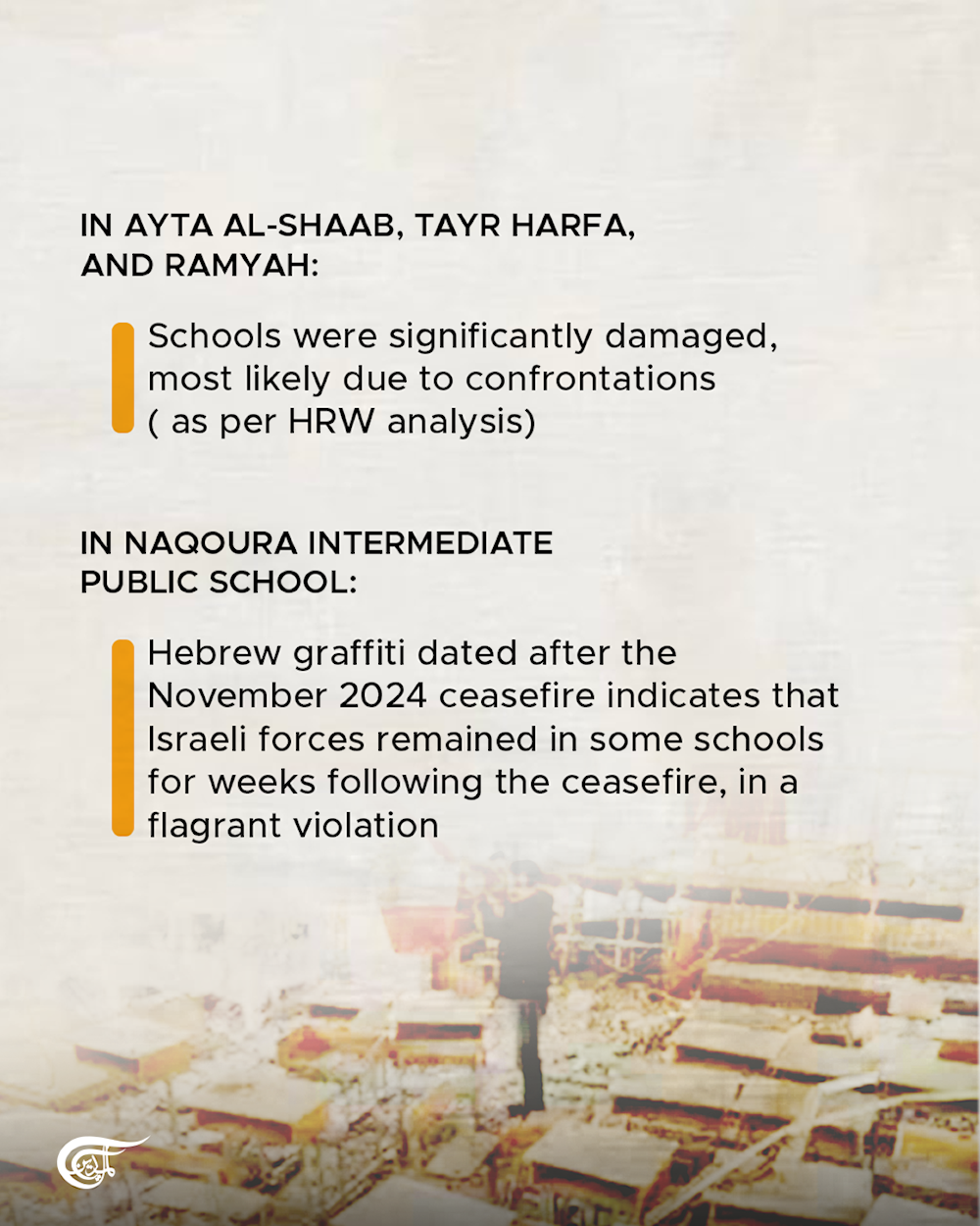 Israeli occupation, vandalism of South Lebanon schools: War crimes exposed: HRW