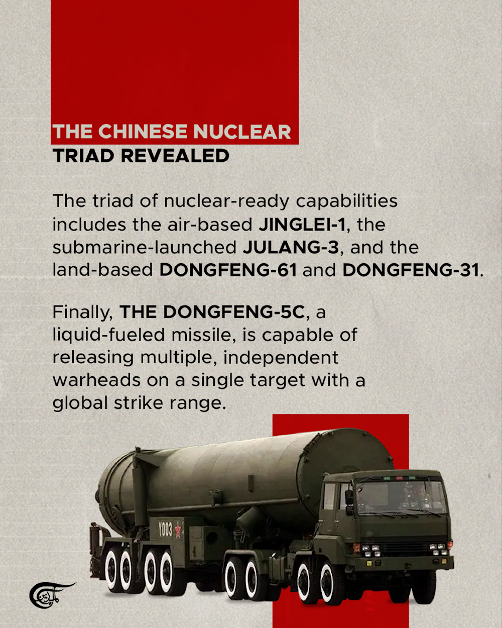 What was unveiled in China’s military parade
