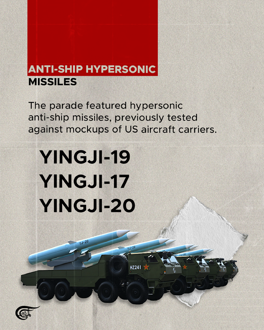 What was unveiled in China’s military parade